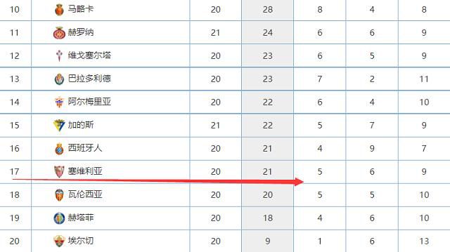 米兰在对阵蒙扎的比赛中再次出现了受伤的情况，波贝加和奥卡福都遭遇了伤病。